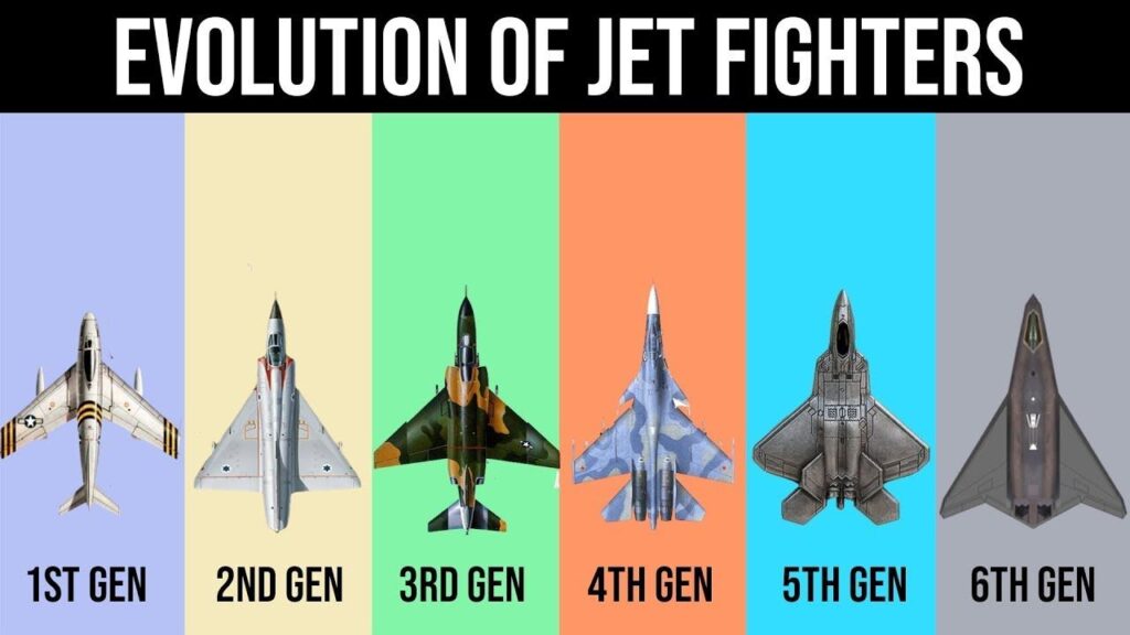 10 Powerful Strategies For Fighting Jets Now