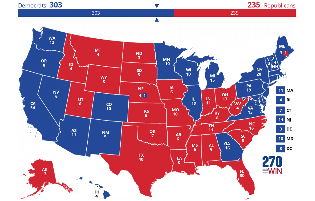 Presidential Election Polling